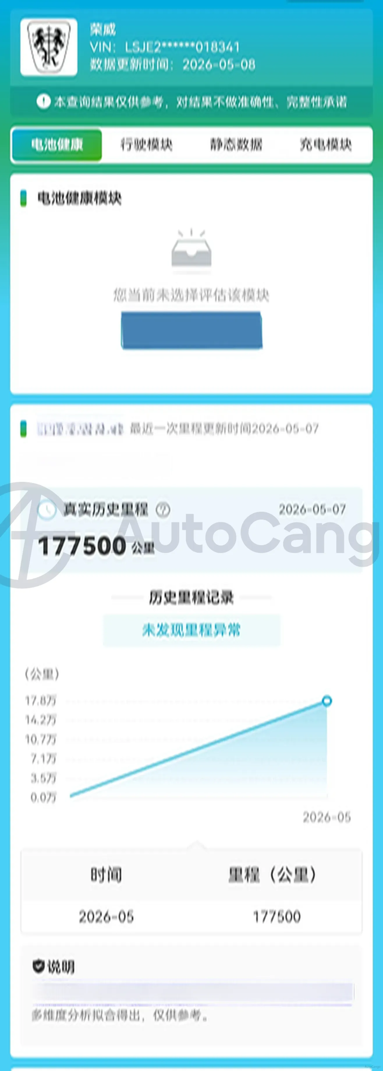 2019 Roewe Ei5 BEV 52.5KWH,autocango,china used car exporter,china ev exporter,chinese used car exporter,chinese used ev exporter