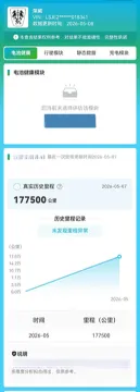 2019 Roewe Ei5 BEV 52.5KWH