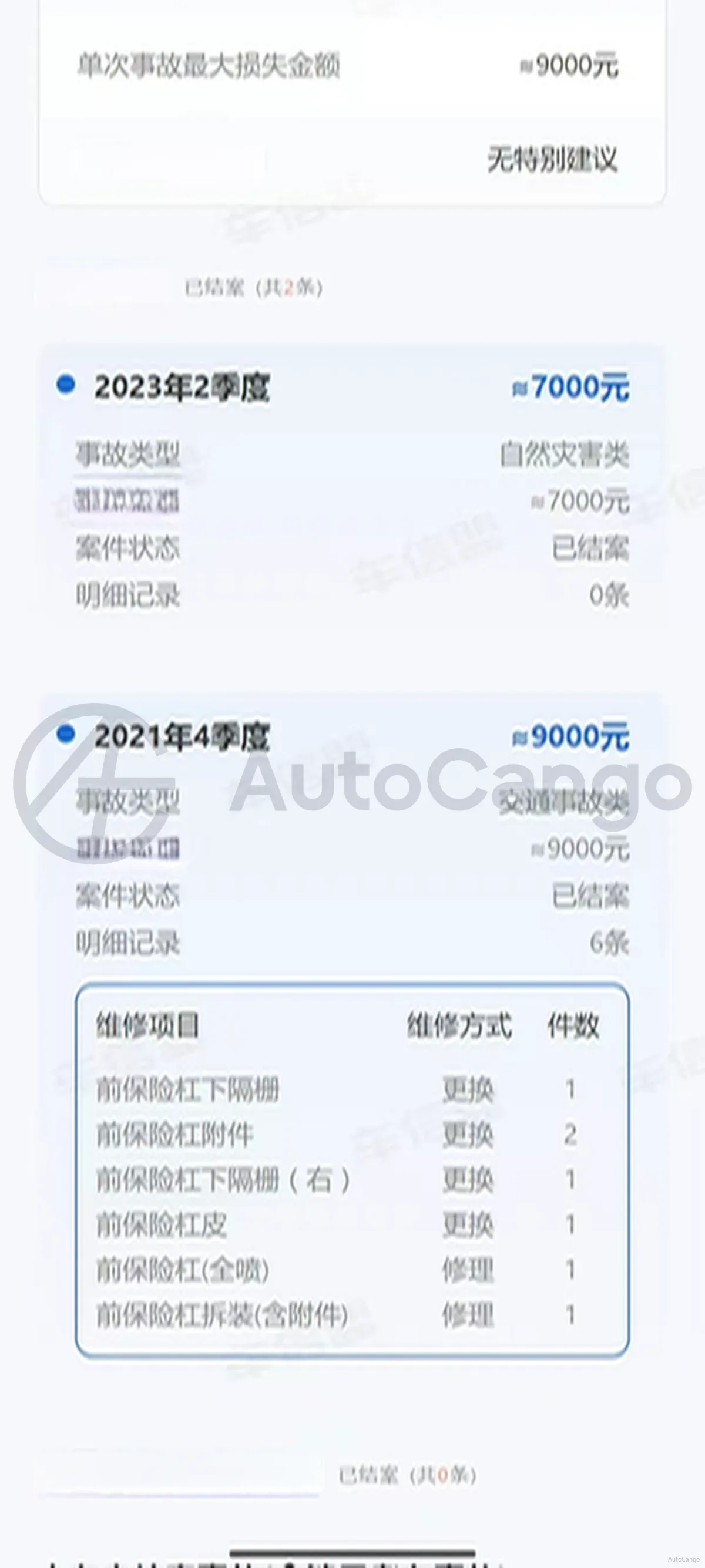 2020 Audi A4L 2.0T 190HP L4 7DCT,autocango,china used car exporter,china ev exporter,chinese used car exporter,chinese used ev exporter