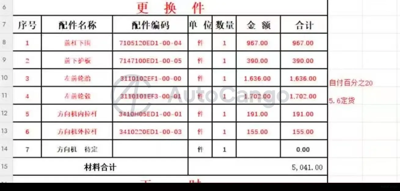 2024 Xpeng P7 BEV 64.4KWH,autocango,china used car exporter,china ev exporter,chinese used car exporter,chinese used ev exporter