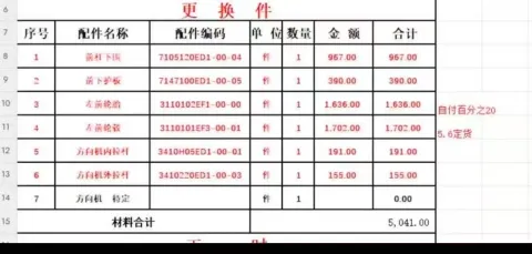 2024 Xpeng P7 BEV 64.4KWH